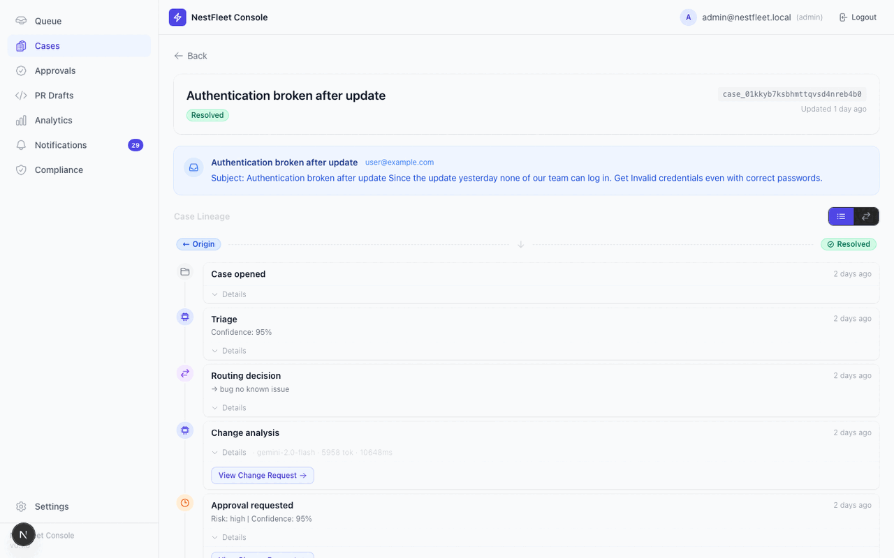 NestFleet case lineage — timeline view scrolling through nodes, then toggling to interactive graph view with 17 connected nodes